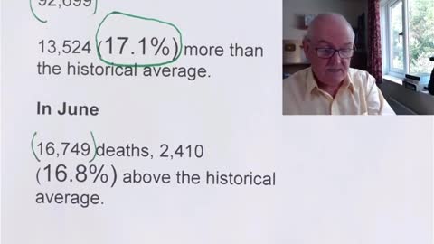 Why are deaths in Australia 17% higher than normal for the first half of 2022?