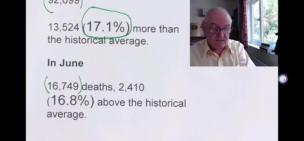 Why are deaths in Australia 17% higher than normal for the first half of 2022?