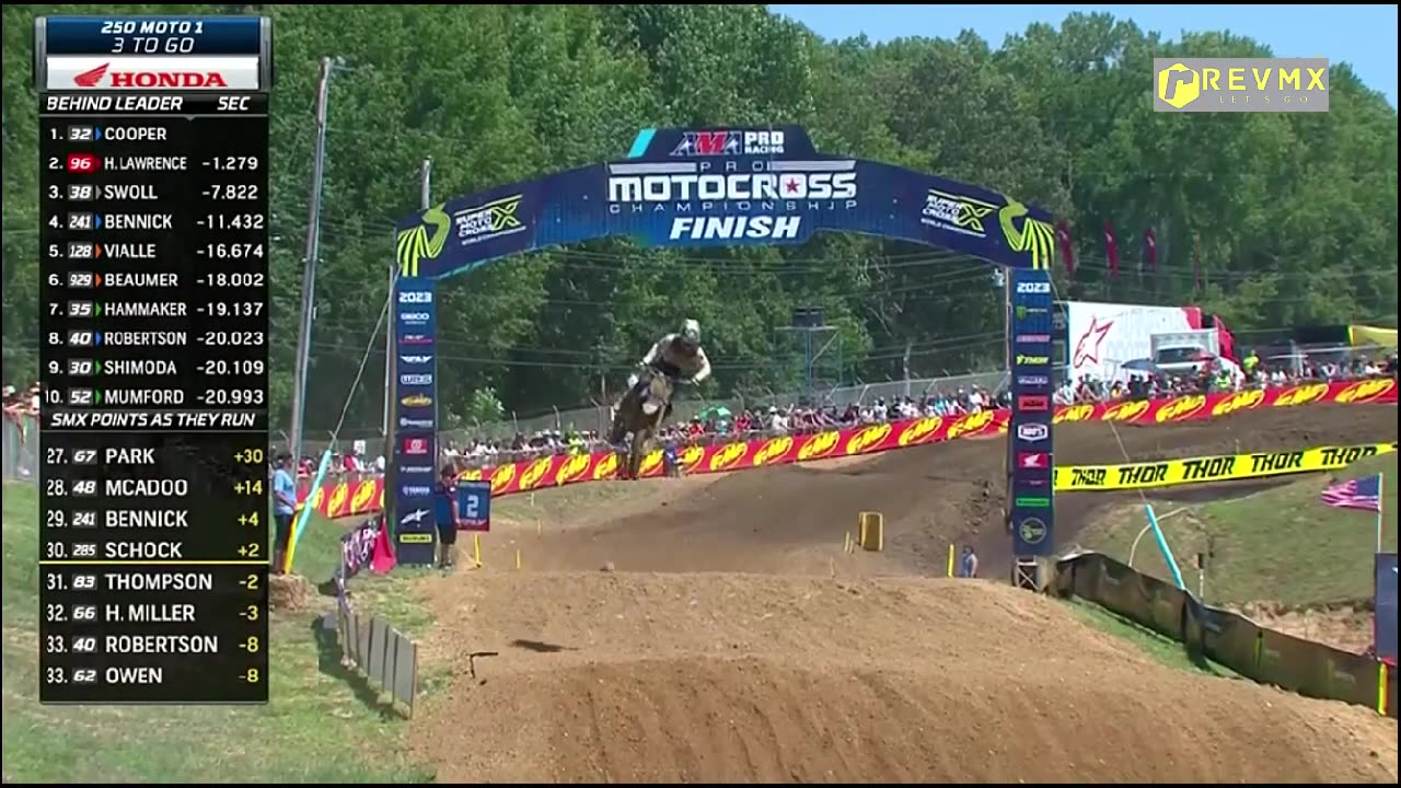 Budds Creek Motocross 250 Moto 1 RESTART FINAL