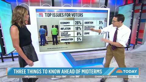 Republicans have a “clear advantage” on voters’