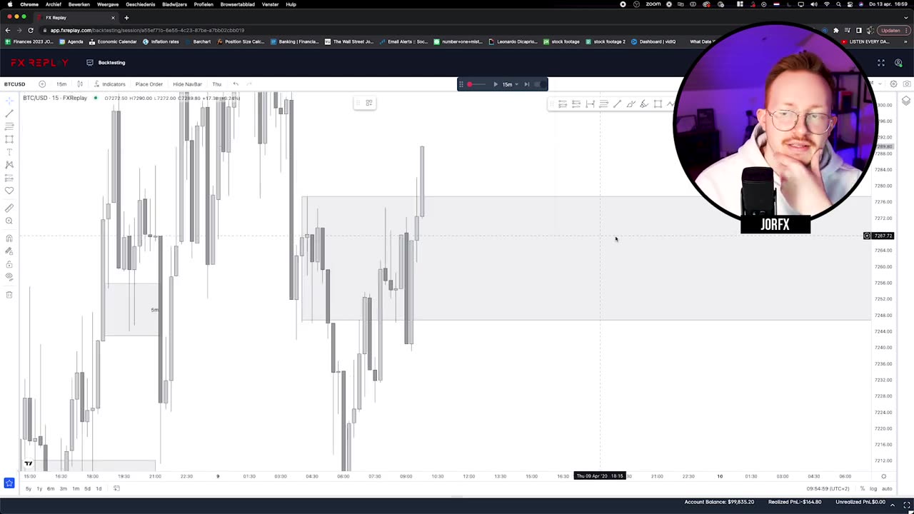 Using My ICT Trading Strategy On Crypto For The First Time (Did Not Expect This)