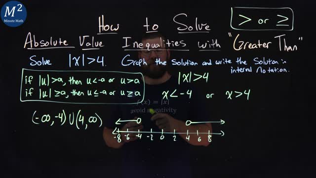 How to Solve Absolute Value Inequalities with "Greater Than" | Part 1 of 2 | Minute Math