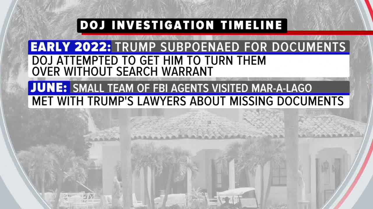 'Top secret' documents seized from Trump's home by FBI