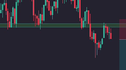 Trading supply and demand