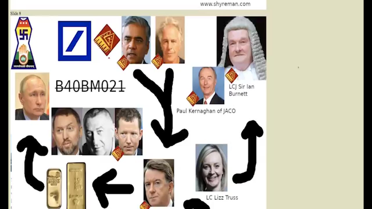 BANKERS, ASSASSINATIONS & PEDO NETWORKS -- Mark Anthony Taylor On SGT Report