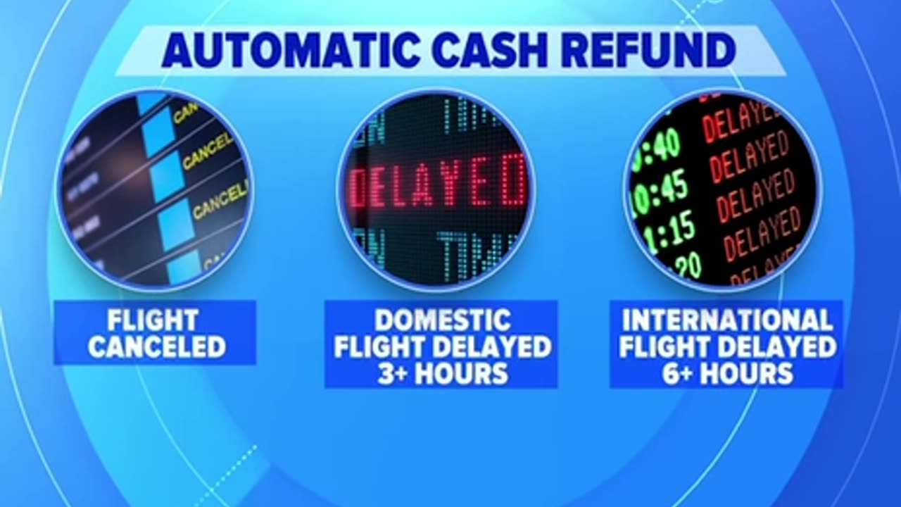 Airlines Now Being Held Responsible for Cancelled Flights