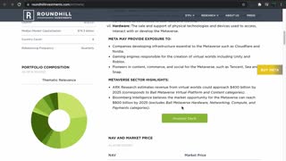 NEW ETF: META (Virtual World / Gaming Tech/ Computing )(06/30/2021)