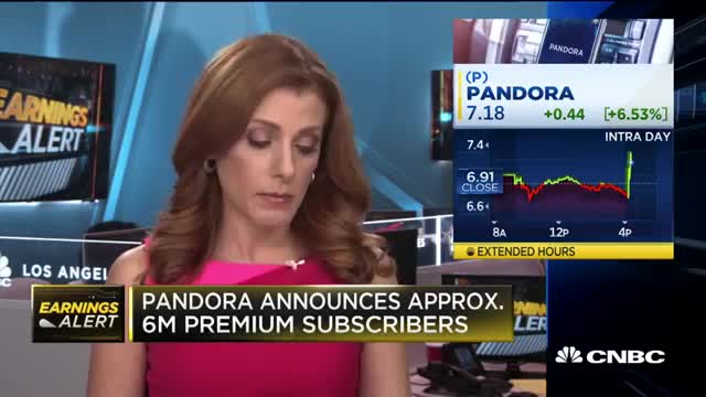 Pandora Media spikes after passing subscriber expectations