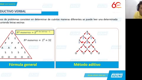 REPASO ADUNI 2021 | Semana 05 | RM