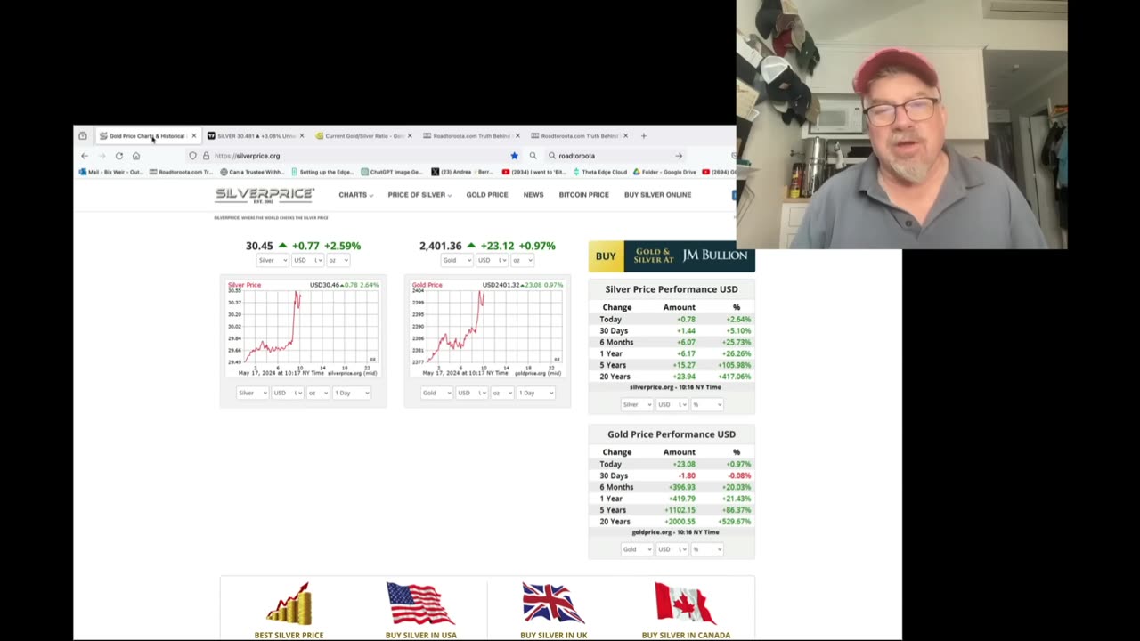 SILVER breaks $30oz! The new floor/support for the silver price- Bix Weir