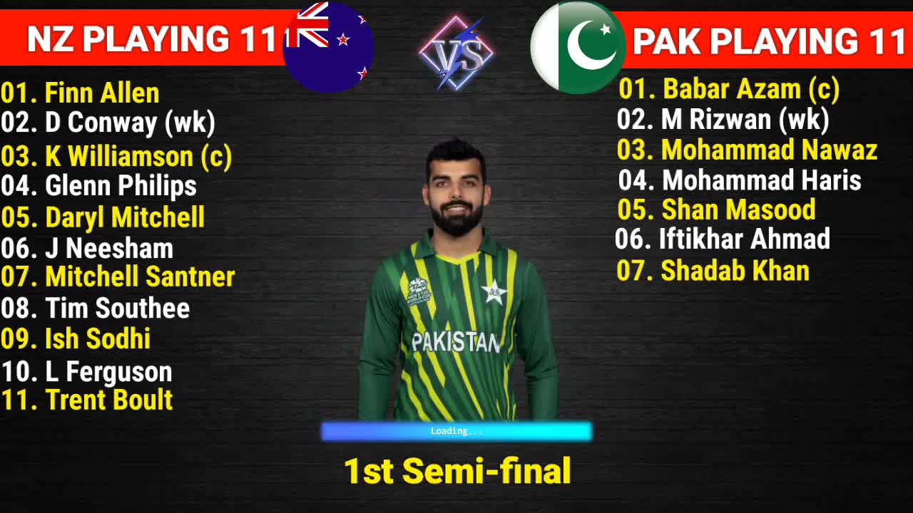 T20 World Cup 2022 New Zealand vs Pakistan Final Playing 11 NZ vs PAK 1st Semi-final Match