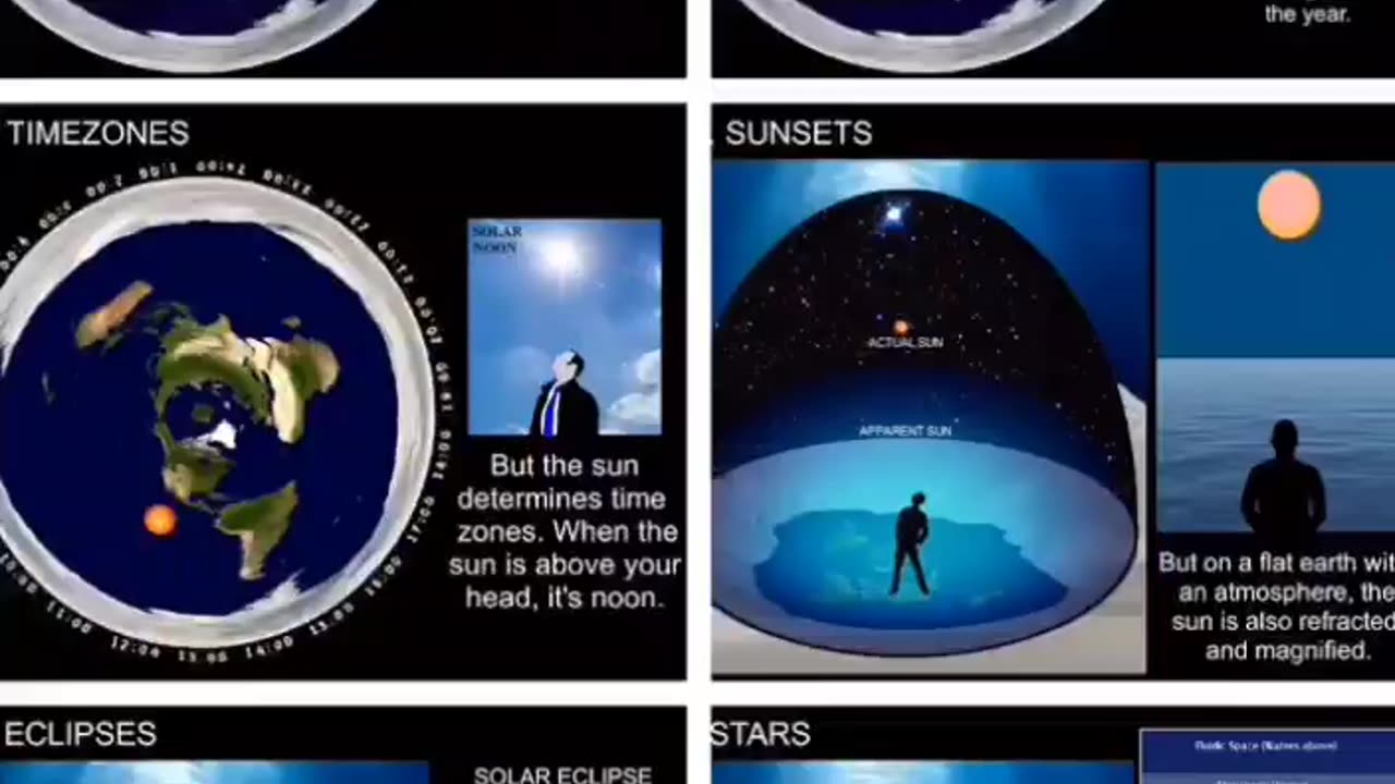 FLAT EARTH ASTRONOMY CLIP