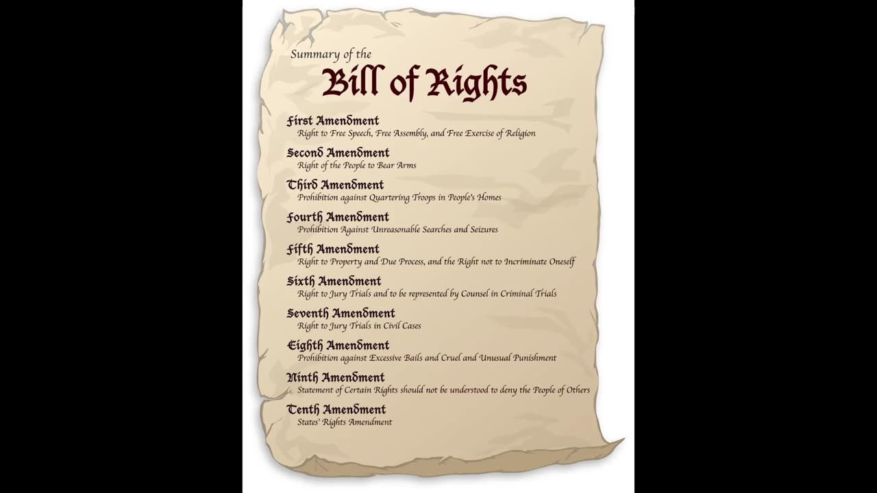 We Hold These Truths. The Bill of Rights Day. Dec. 15, 1941