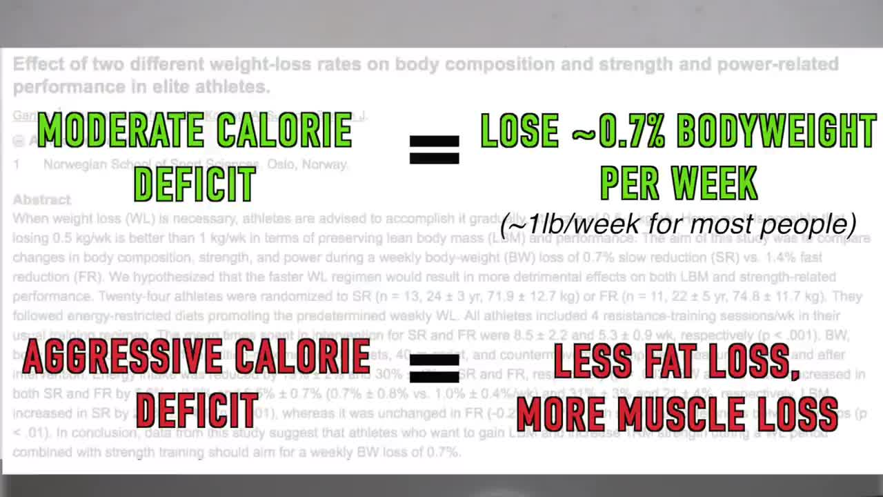Effective tips for dissolving belly fat.