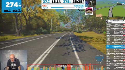 Zwift | TFC Mad Monday Race Series | April 5, 2021