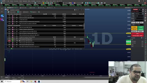 COMO GANHAR 1.000 POR DIA NO DAY TRADER (MINI ÍNDICE)