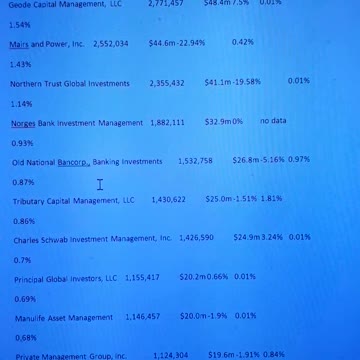 Microsoft Windows 10 data harvesting with 300+ companies including Huawei Chinese spy network vid 91