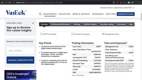 DAPP ETF Introduction (Digital Transformation)