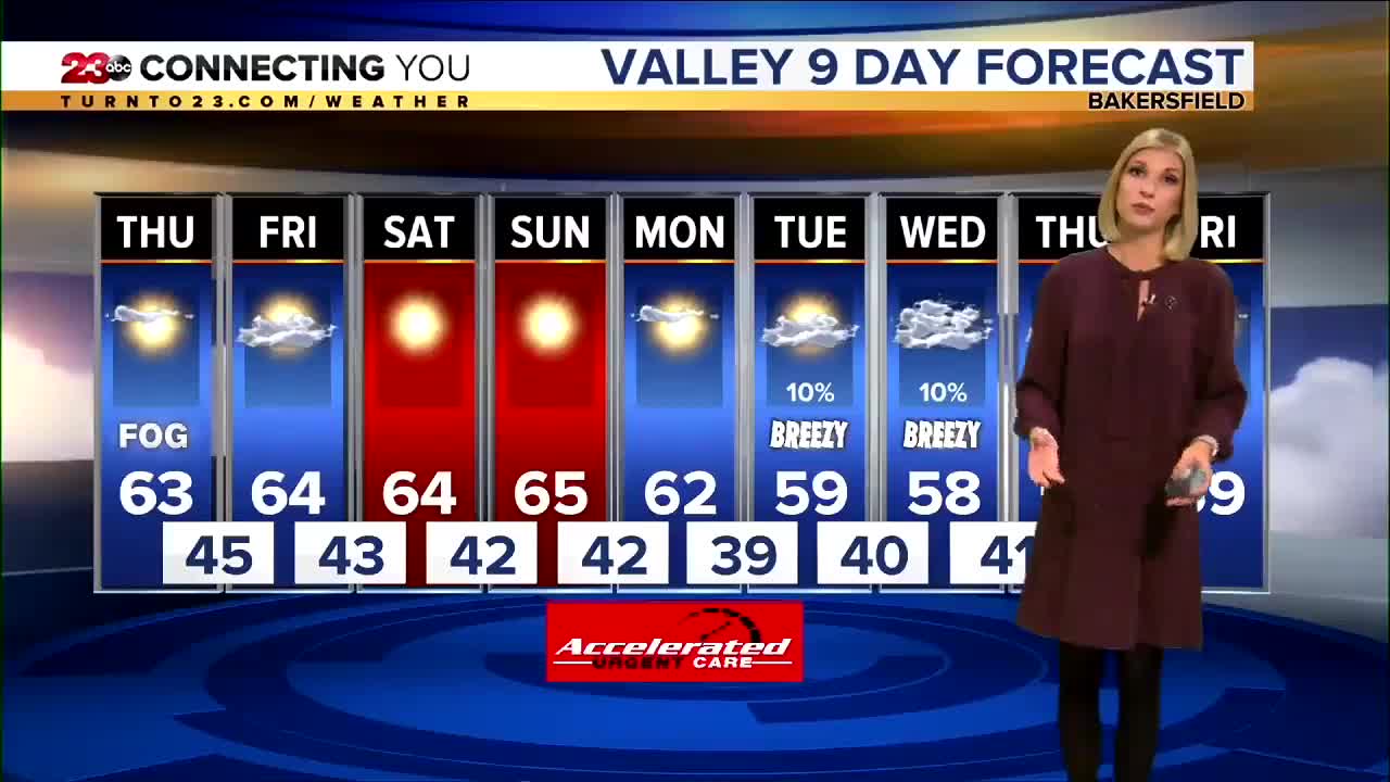 23ABC News Latest Headlines | November 20, 11pm