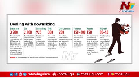 Over 62000 Indian Techies Lose Jobs In US, H1B Visa Holders Struggle to Find Jobs Ntv