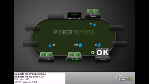 Playing back at someone 3betting me often