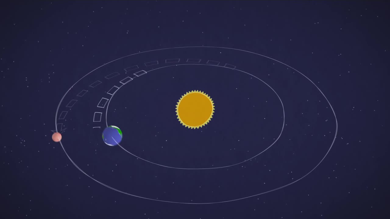 How Long is a Year on Mars