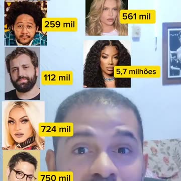 Esses são alguns artistas que receberam isenção fiscal. Sabe o que eles tem em comum? TODOS ELES fizeram o L!