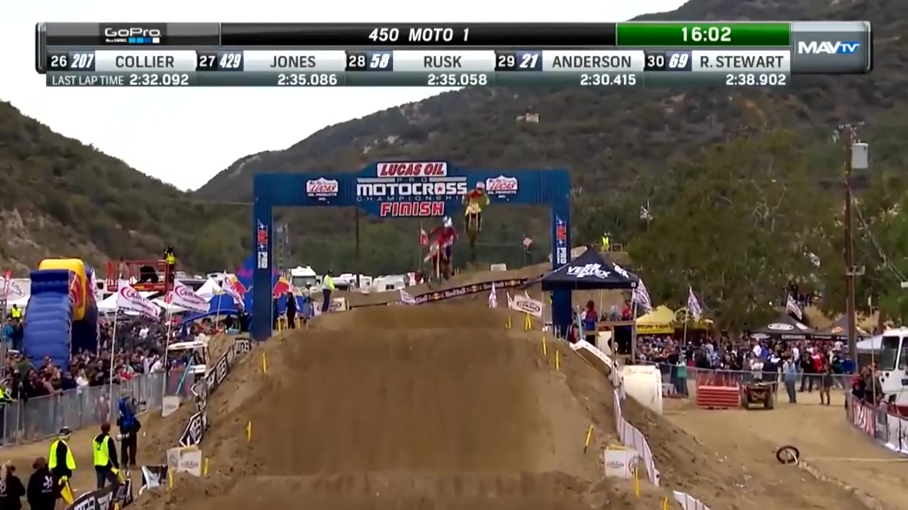 450 - 1 AMA PRO MOTOCROSS, ROUND 2 - GLEN HELEN