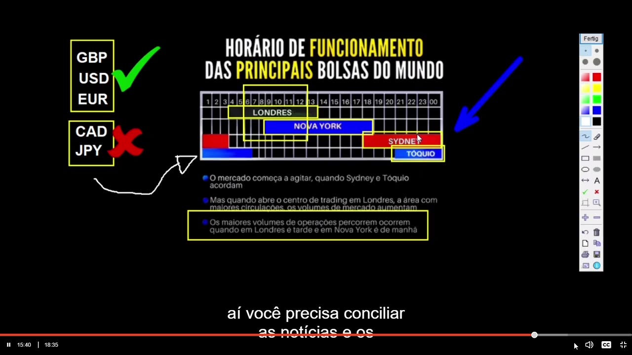 Cadu Rinaldi - Treinamento Hunter - MODULO 4 - AULA 04