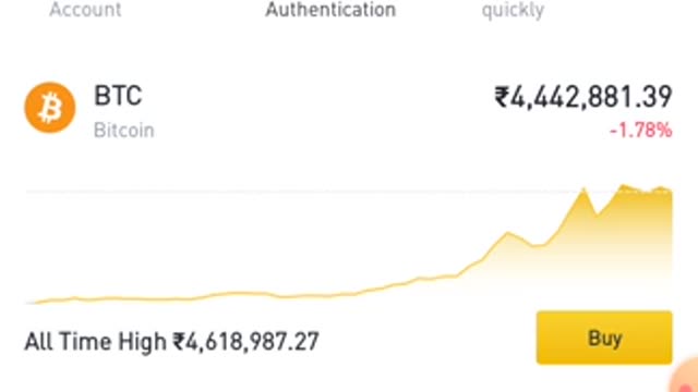 यह तीन coin खरीद लो करोड़पति बनने से कोई नहीं रोक सकता cryptocurrency Bitcoin Win BitTorrent