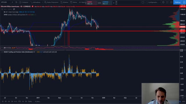 Aula 7.5 - Quando Comprar Bitcoins_ - 1920x1080 725K
