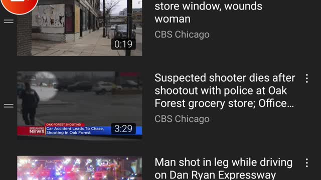 1/1 current News (4/3/22)