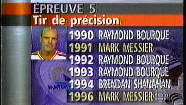 Les épreuves d'habilité du match des Étoiles de la ligue National de Hockey de 1997