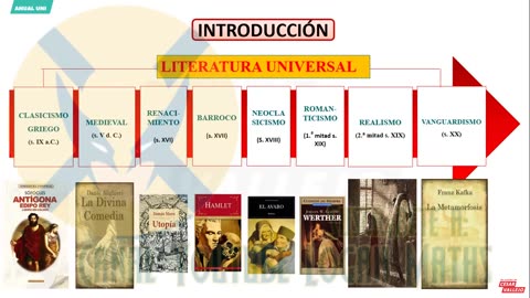 ANUAL VALLEJO 2023 | Semana 21 | Trigonometría | Filosofía | Literatura