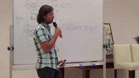 Teaching Channelled Spirit About Physical and Spirit Body, Soul, Soul Condition and How to Progress