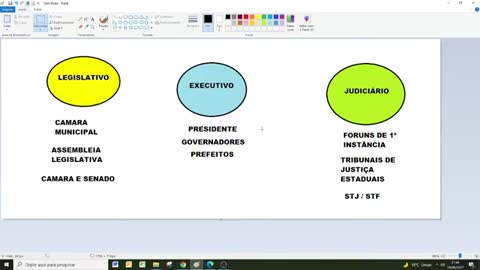 O Brasil entrará em breve em uma convulsão!Existe real possibilidade do artigo 142?? by Gilberto