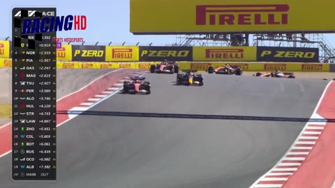 2024 United States Grand Prix Ηighlights