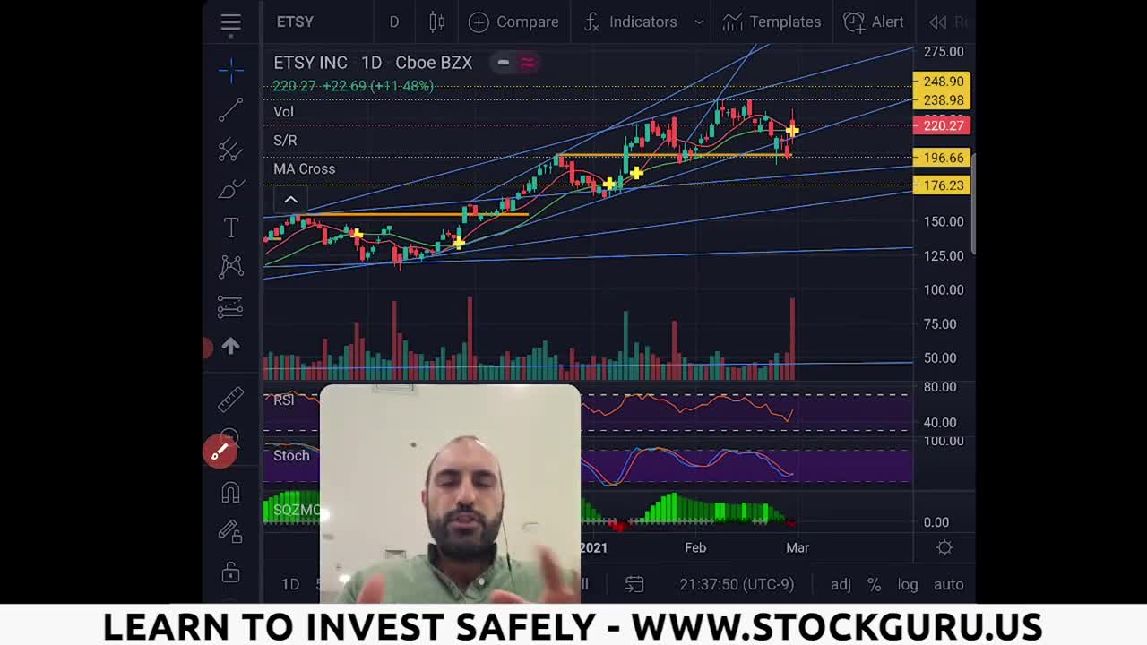 IM BUYING $ETSY STOCK FOR HIGH GROWTH IN MARCH & 2021