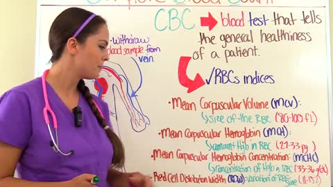 Complete Blood Count (CBC) Test Results Interpretation w/ Differential Nursing NCLEX