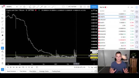 URGENT NEWS!! CRYPTO.COM BURNS 70 BILLION CRO COINS!! 🔥 Your Complete Guide to Crypto.com CRO