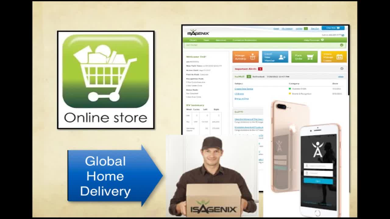 Isagenix and the Evolved Economy
