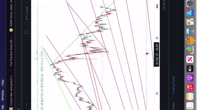 BUY THE DIP 📈🔜