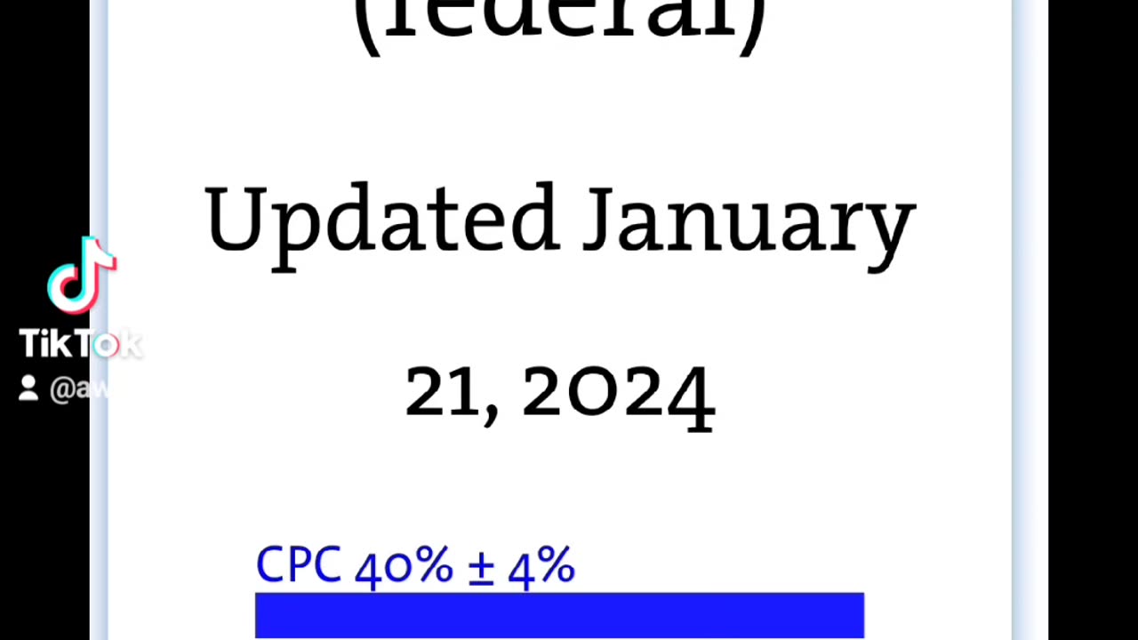 Conservative Party Numbers and what we need.