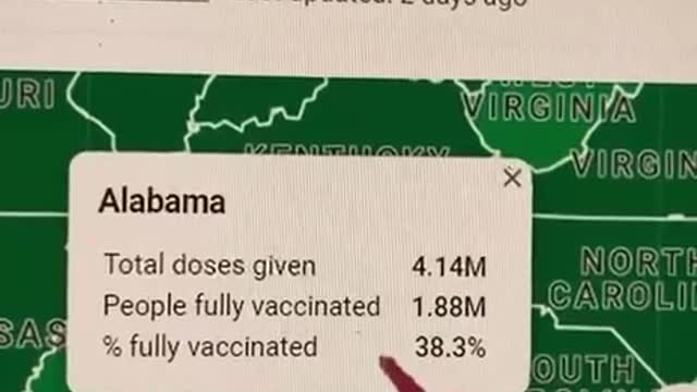 Unvaxxed not minority in the US