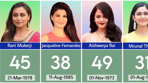 Real age of your Crush!