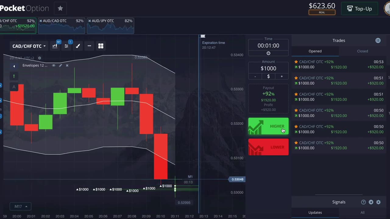 Scalp Trading Forex Binary Options For Fast Profits Using Envelopes Indicator Turn $50 Into $10200