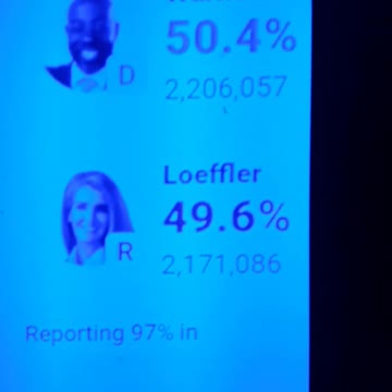 INTERNATIONAL WIDE ELECTION FRAUD VOTING MACHINE CRIME, GEORGIA RUNOFF SHAM ELECTION CRIME 274