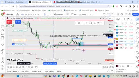 TRADING UK100 PART 3