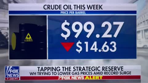 Blowing the smoke away on the oil drilling permitting and gas price impact