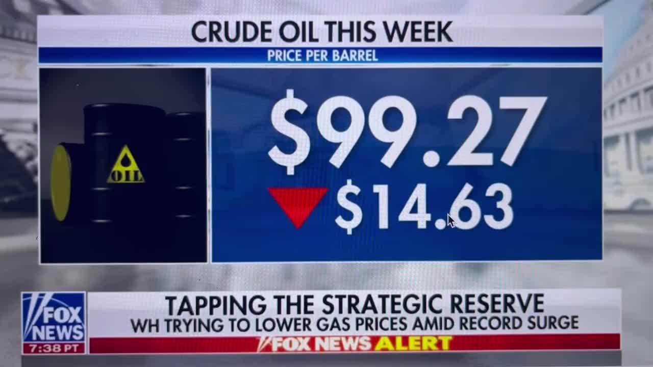 Blowing the smoke away on the oil drilling permitting and gas price impact